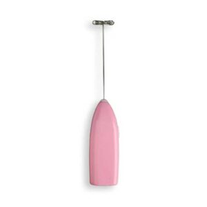 Small Appliances