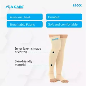 A-Care ACare Varicose Vein Stocking XXL, Comfortable, Compression Therapy for Varicose Veins AS-7004-XXL (EX-E)