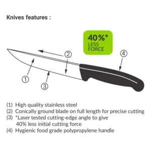 KOHE Utility Knife for Precision Tasks like Peeling, Trimming & Slicing Fruits & Vegetables 211mm 1138.1 P07291