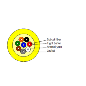 EVI Fiber 8-core fiber optic cable, OM3. Tight Buffered LSZH distribution indoor fiber optic cable, Aqua Color, pricing per meter