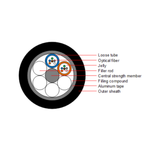 EVI Fiber Outdoor FTTH drop cable SM G657A1 fiber, 8 core, 1 steel
wire, 2 FRP Strength member, 1km Roll