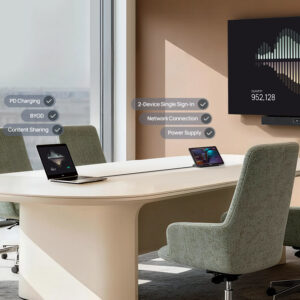 Yealink Leading  Platform  Collaboration  Bar  for  small  to  medium  rooms
•  1x  A40  all-in-one  Collaboration  bar,  power  adapter,  wallmount  bracket  and  cables;
•  1x  CTP25  touch  console,  PD  power  adapter，Desktop  stand  and  cables;
• Including 2-year hardware warranty.