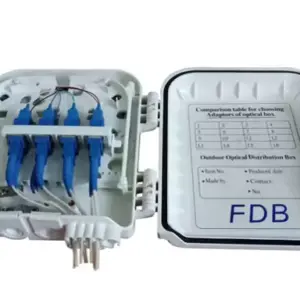 Fiber Optic Distribution Box, 8 core, LC Simplex fully loaded
